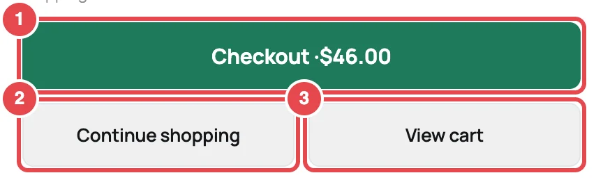 The Checkout button showing the cart total, with Continue shopping and View cart buttons underneath